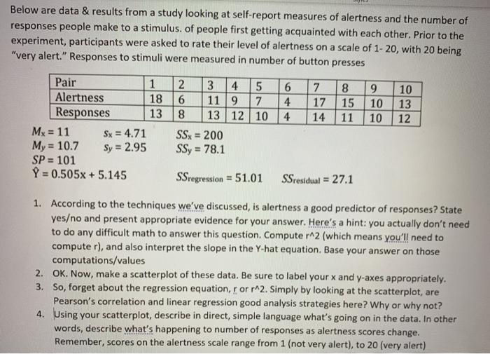 Solved Below are data & results from a study looking at | Chegg.com