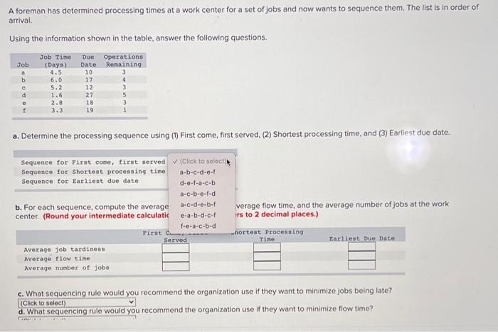 Solved A Foreman Has Determined Processing Times At A Work | Chegg.com