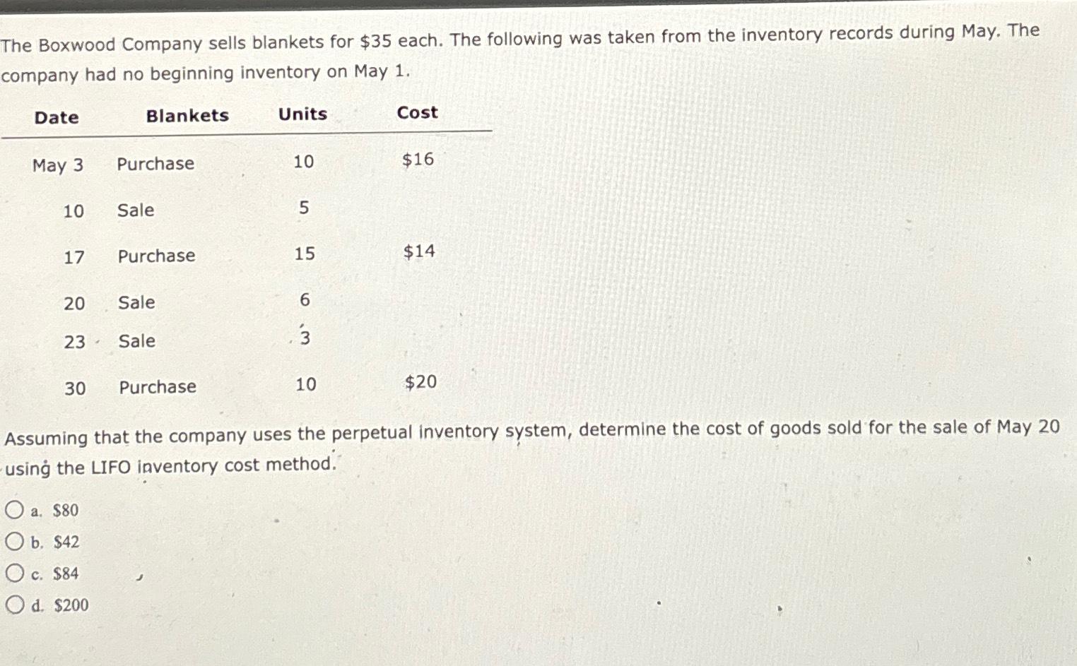 Solved The Boxwood Company sells blankets for 35 ﻿each. The