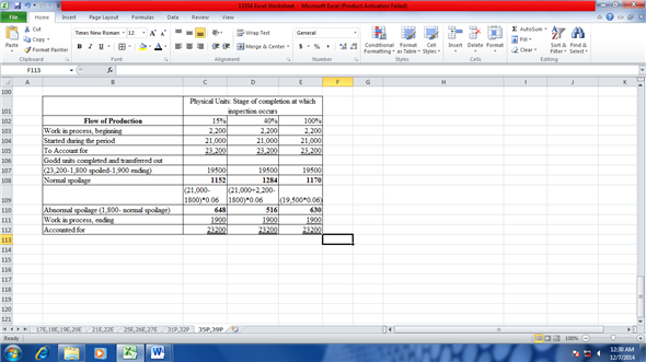 Solved: Chapter 18 Problem 39P Solution | Cost Accounting 15th Edition ...