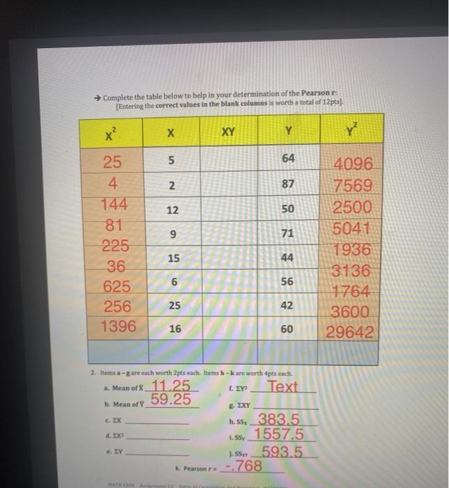 Solved → Complete the table below to help in your | Chegg.com