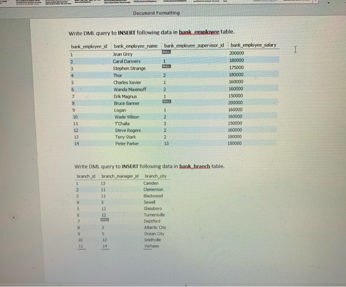 Document Formatting Write DML query to INSERT following data in bank employee table. bark employee id bank employee superviso