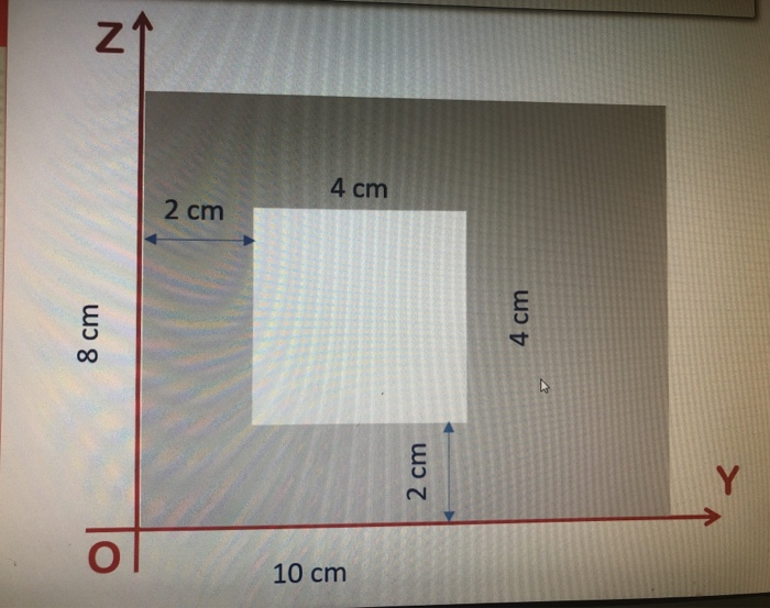 Solved Find Zc, the distance of the centre of gravity of the | Chegg.com