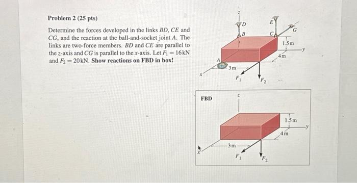 Determine the forces developed in the links BD,CE and | Chegg.com