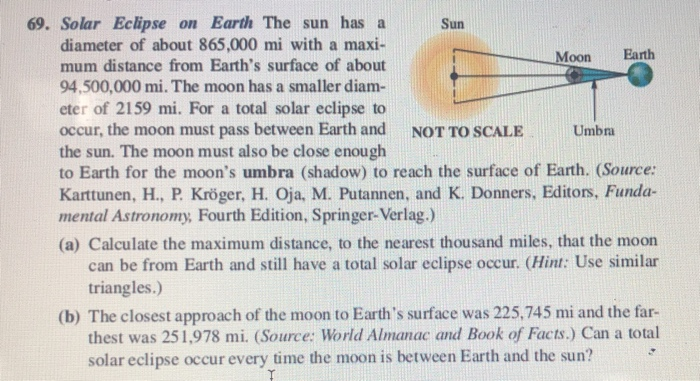 Solved 69. Solar Eclipse on Earth The sun has a Sun diameter | Chegg.com