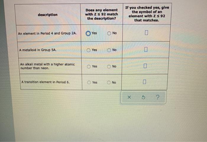 solved-description-does-any-element-with-zs-92-match-the-chegg