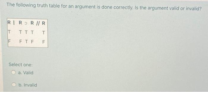 Solved Is the following truth table for an argument done | Chegg.com