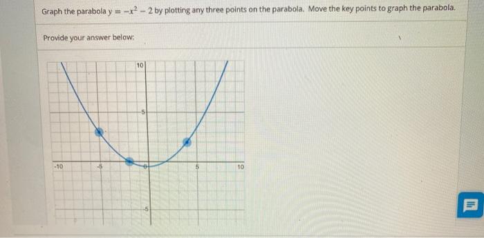 Solved Graph The Parabola Y X2 2 By Plotting Any Three Chegg Com