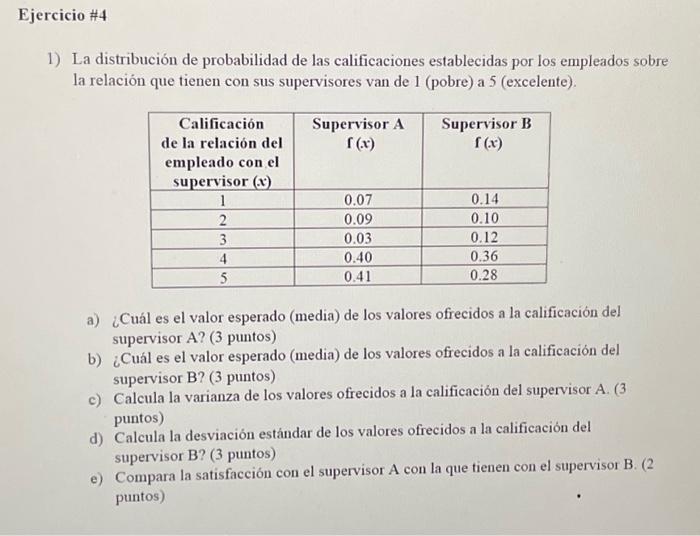 Todo está saliendo de acuerdo al plan..