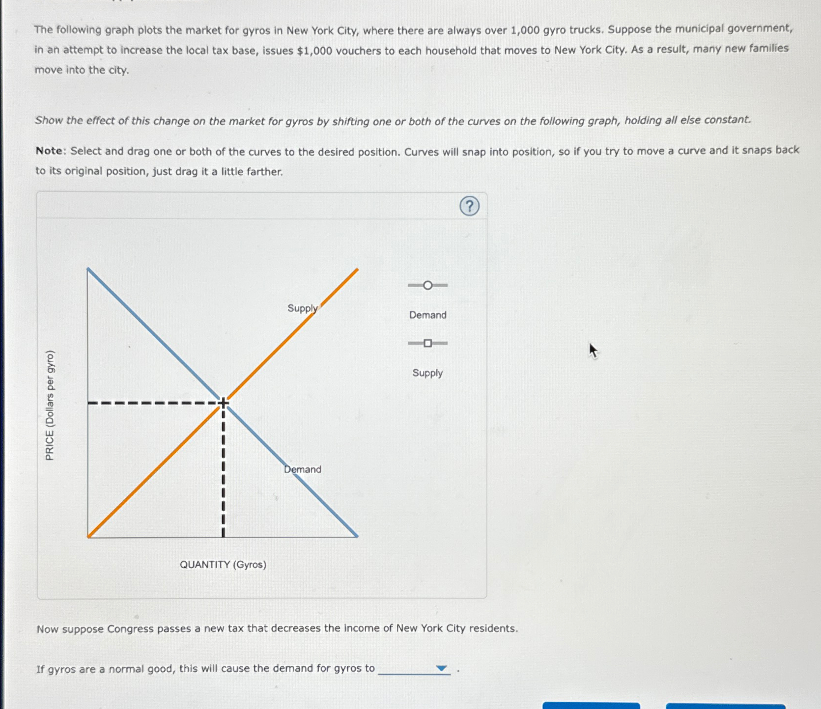 The following graph plots the market for gyros in New | Chegg.com