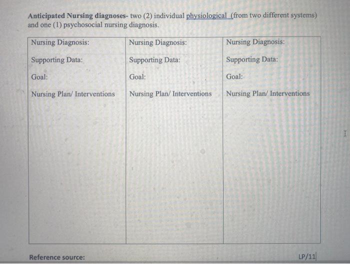 Solved Pathophysiology Document The Physiologic Causes And 8781