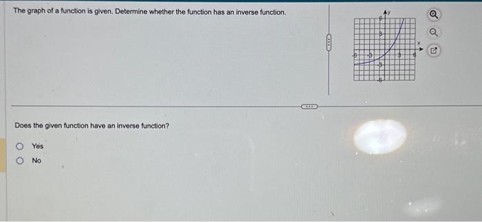 Solved The graph of a function is given. Determine whether | Chegg.com