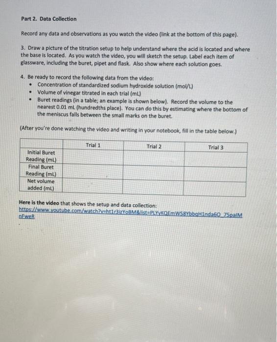 Solved Acid based Titration Lab - Data Analysis Calculate | Chegg.com