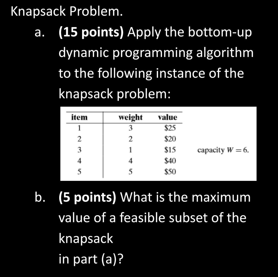 Solved Knapsack Problem. a. (15 points) Apply the bottom-up | Chegg.com