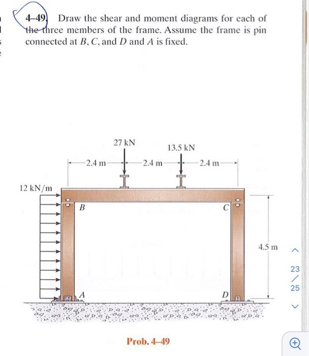 Solved 4–49) Draw the shear and moment diagrams for each of | Chegg.com