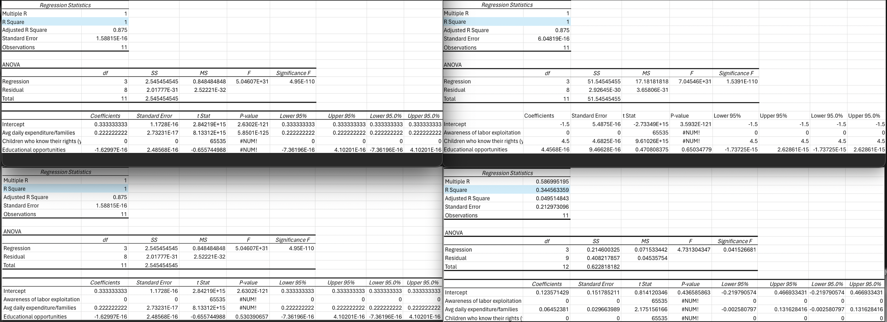 provide explanations of output then provide a | Chegg.com