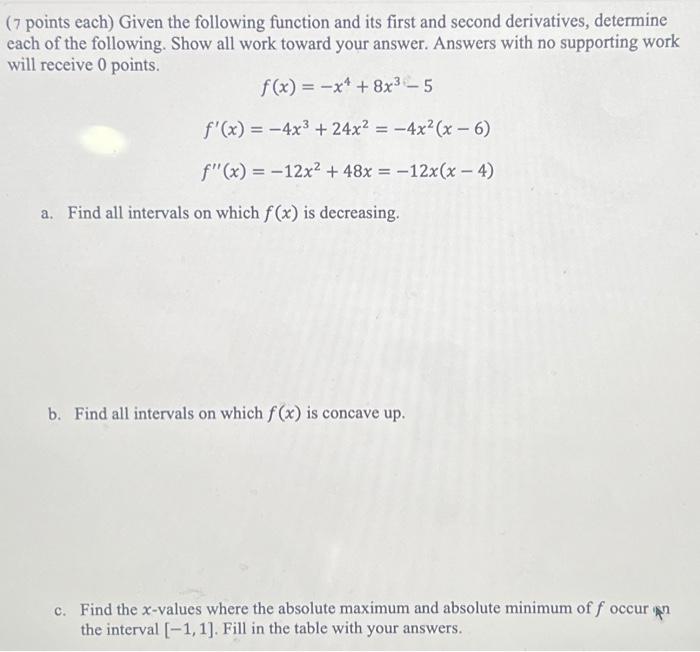 Solved 7 Points Each Given The Following Function And Its