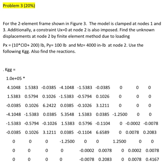 Solved Problem 3 (20%) For the 2-element frame shown in | Chegg.com