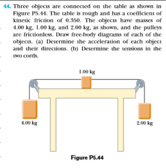 Solved can you solve this step by step using pen and paper | Chegg.com