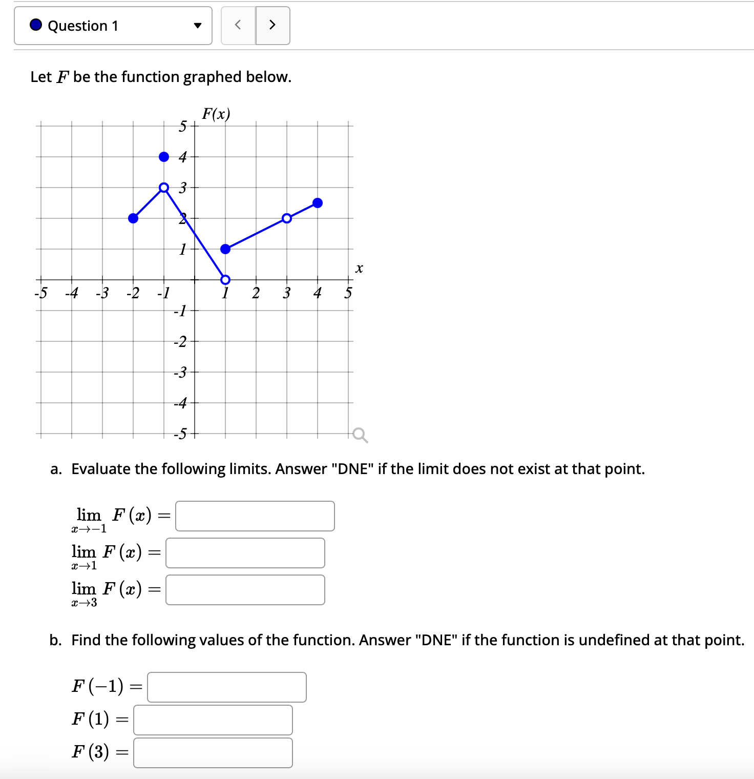 Solved Let F ﻿be the function graphed below.a. ﻿Evaluate the | Chegg.com