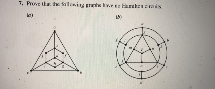 Solved 7. Prove that the following graphs have no Hamilton | Chegg.com