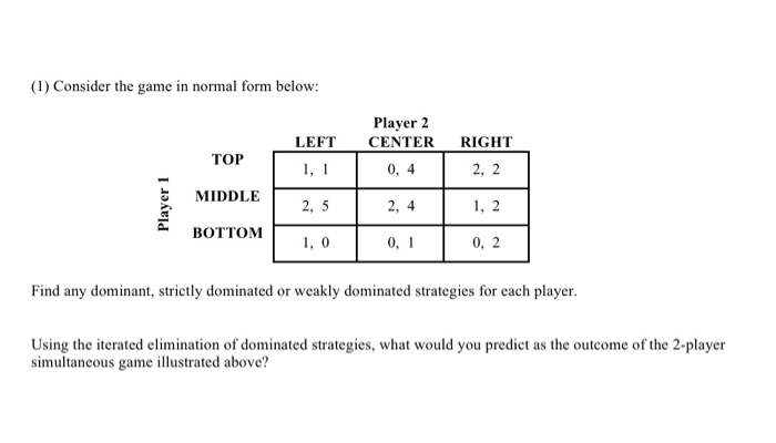 Solved (1) Consider the game in normal form below: Player 2 | Chegg.com