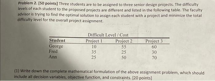 optimal assignment problem (hungarian method)