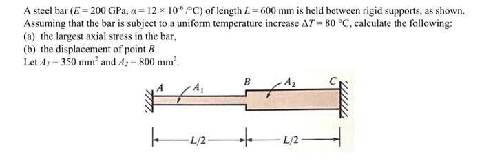 A steel bar (E = 200 GPa, a = 12 × 106/°C) of length | Chegg.com