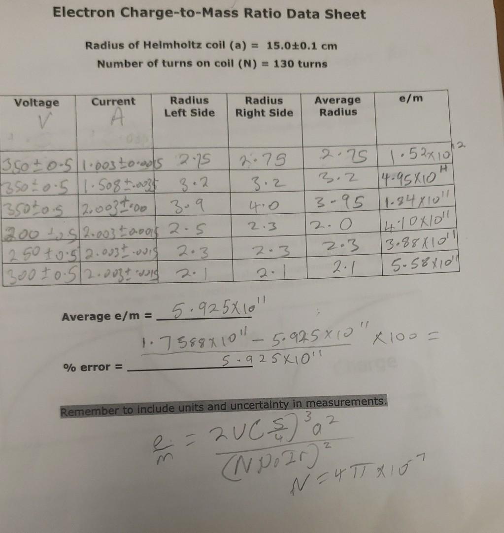 Solved I Only Need Answers To Question 2 And 4. These Are | Chegg.com