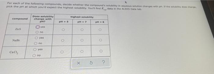 Solved For each of the following compounds, decide whether | Chegg.com