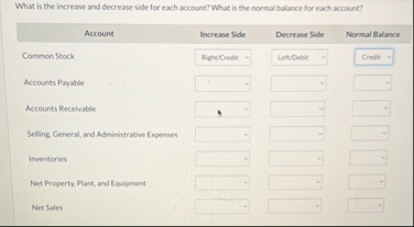 Solved What is the increase and decrease side for each | Chegg.com