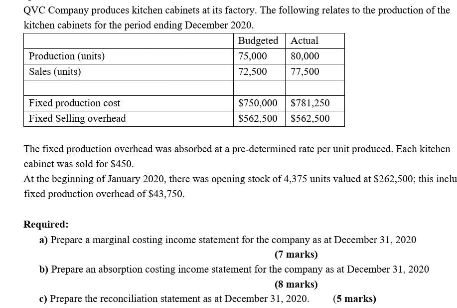 Solved QVC Company produces kitchen at its factory.