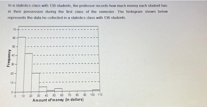 Solved In a statistics class with 136 students, the | Chegg.com