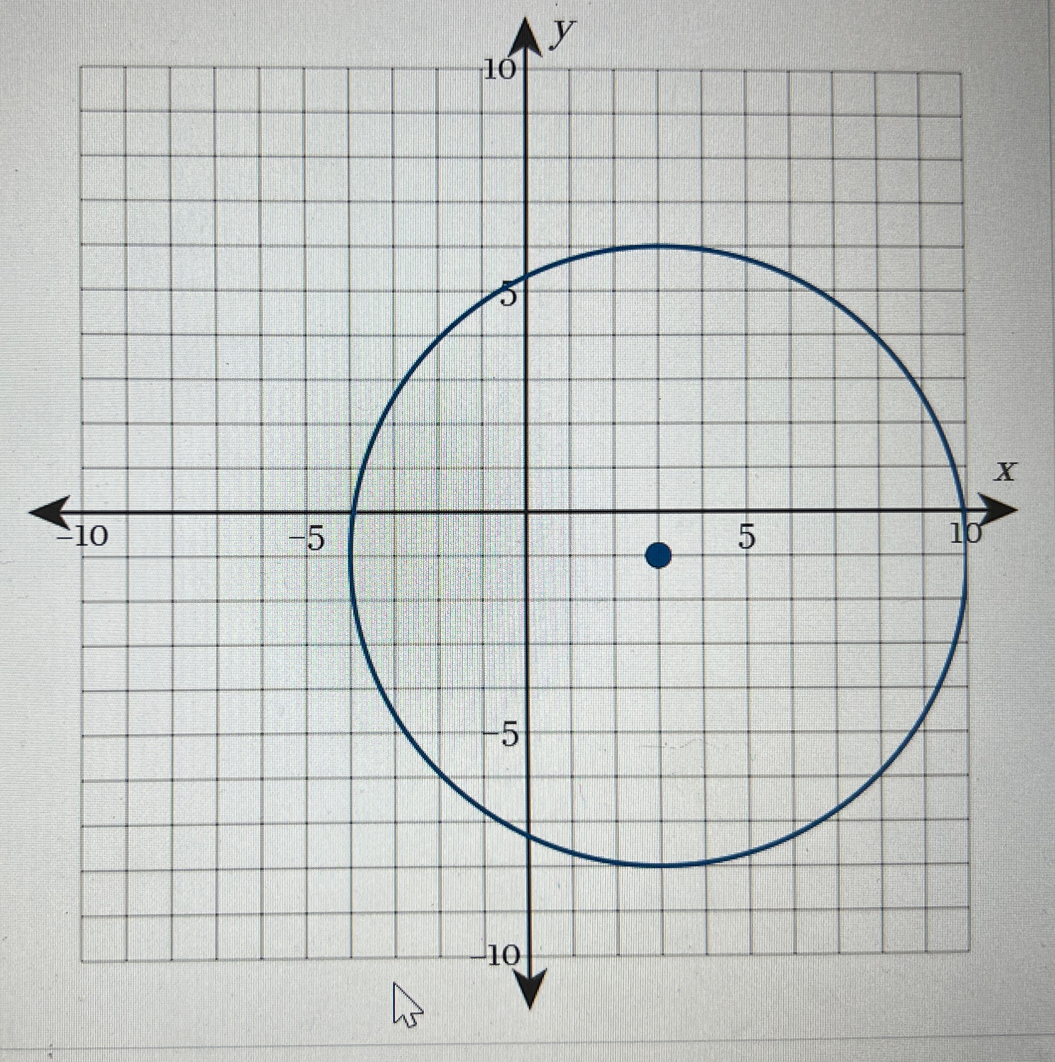 Solved Write in standard form | Chegg.com