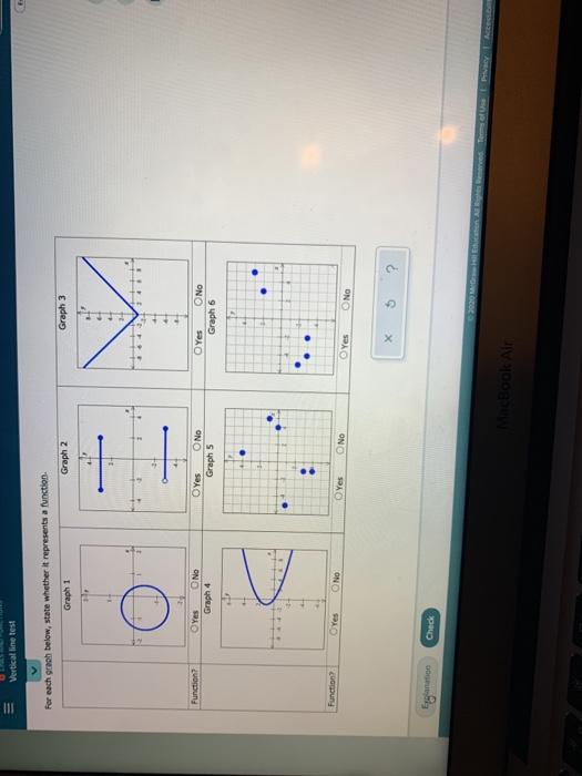 Solved Vertical line test For each grach below, state | Chegg.com
