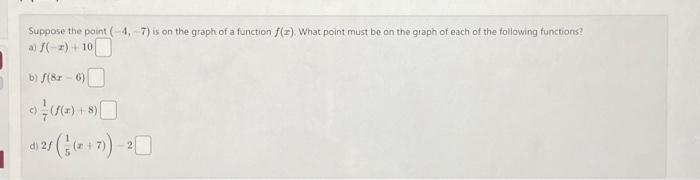 Solved Suppose The Point (-4,-7) Is On The Graph Of A 