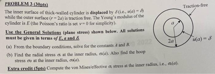 Solved PROBLEM 3 (30pts) The inner surface of thick-walled | Chegg.com