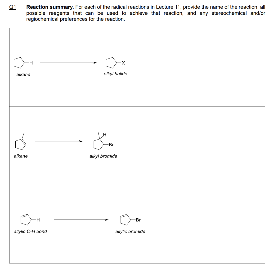 Solved Q1 ﻿Reaction summary. For each of the radical | Chegg.com