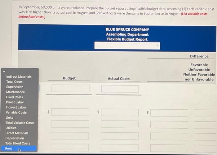 Solved Blue Spruce Company Uses Budgets In Controlling Chegg Com   Image