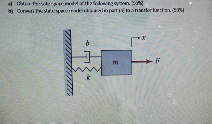 Solved a) Obtain the sate space model of the following | Chegg.com