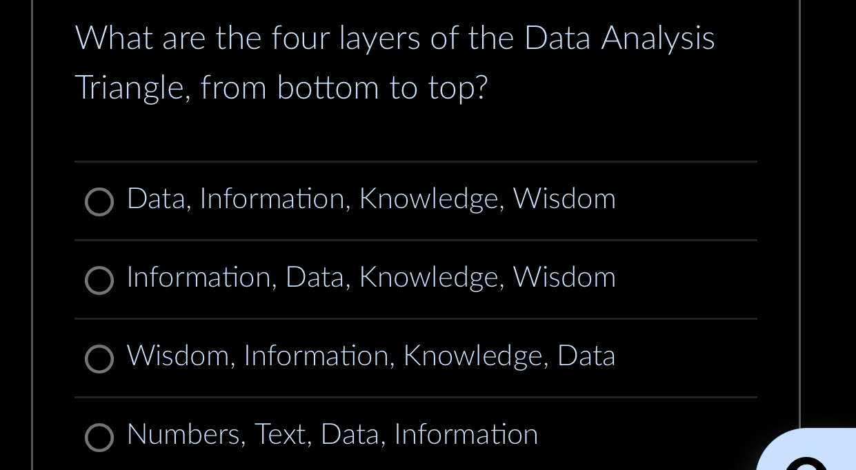 Solved What are the four layers of the Data Analysis | Chegg.com