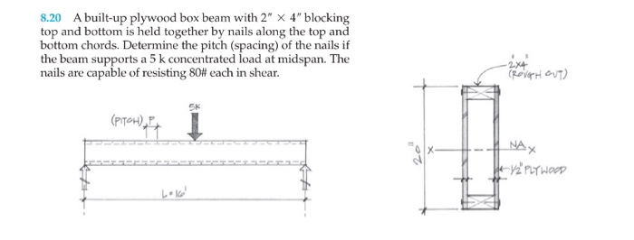 Solved 8.20 A built-up plywood box beam with 2