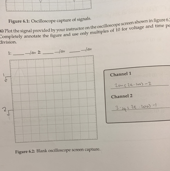 Solved Figure 6.1: Oscilloscope capture of signals. 6. Plot | Chegg.com