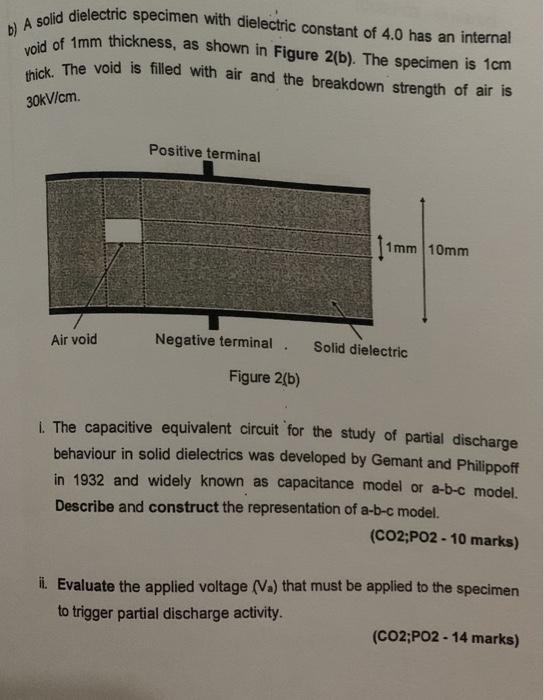 Solved b) A solid dielectric specimen with dielectric | Chegg.com