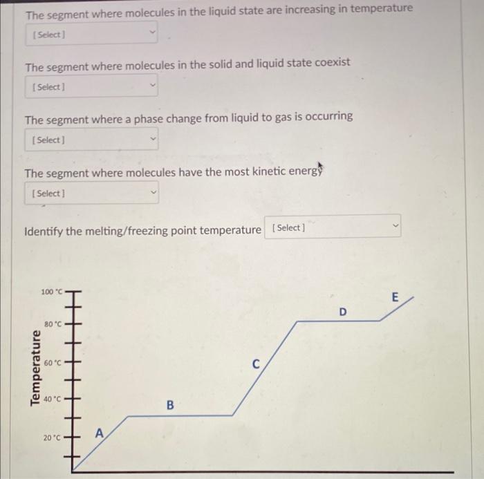 Solved The segment where molecules in the liquid state are