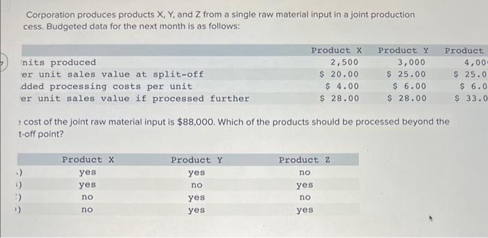 Solved Corporation produces products X,Y, and Z from a | Chegg.com