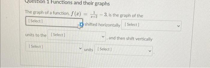 Solved Question 1 Functions and their graphs The graph of a | Chegg.com