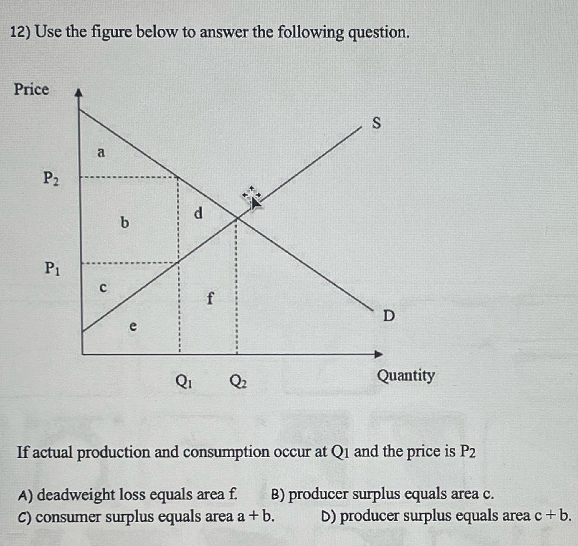 Solved Use The Figure Below To Answer The Following | Chegg.com