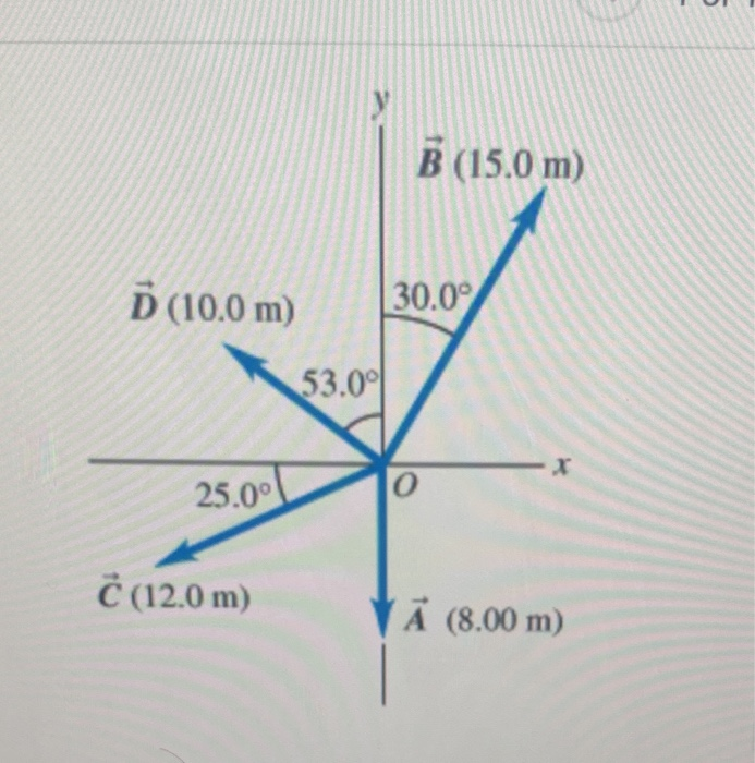 Solved B (15.0 M) D (10.0 M) 30.0° 53.00 25.0° 0 Ĉ (12.0 M) | Chegg.com