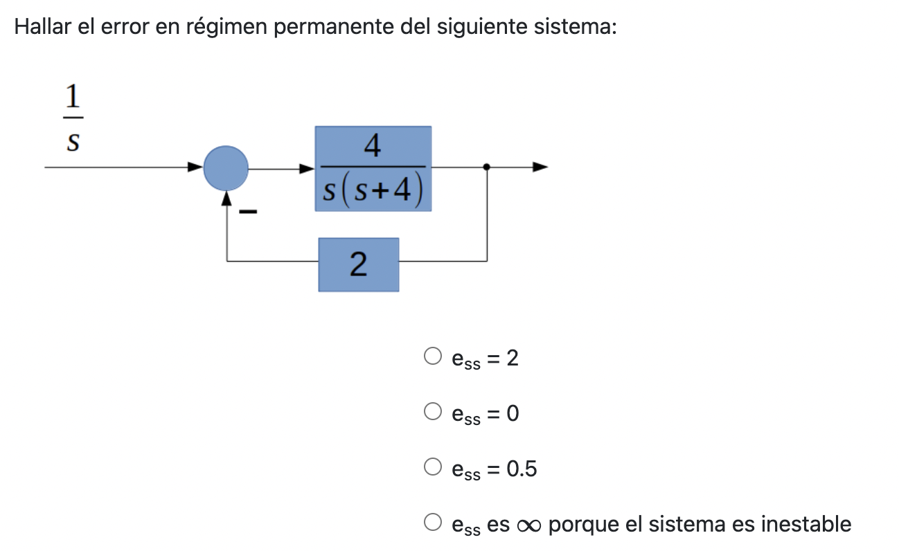 Solved Find the steady state error of the following | Chegg.com